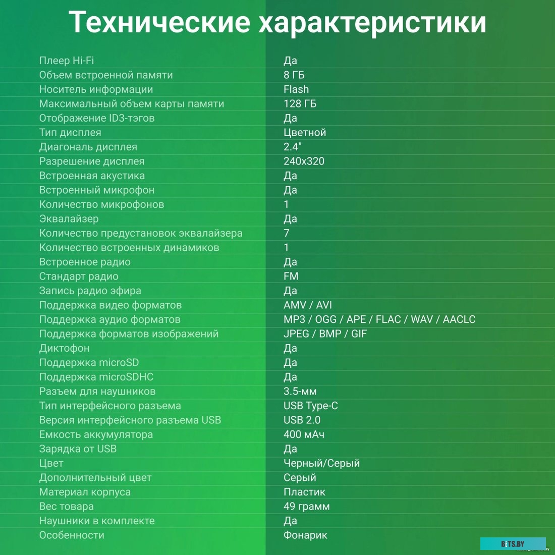 Смартфон Digma S5 8GB 1954781