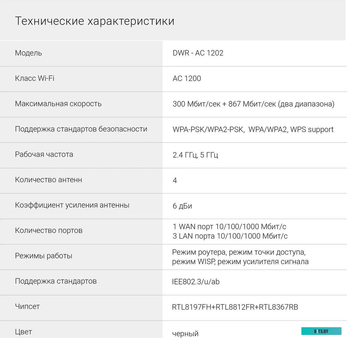 DWR-AC1202 Роутер беспроводной Digma DWR-AC1202 AC1200 10/100/1000BASE-TX черный