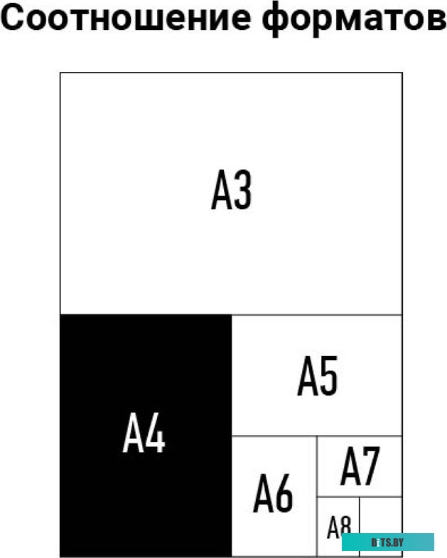 BCR-047 Bion BCR-047 Картридж для HP{ LaserJet Pro M102A/M102W;MFP M130;Canon i-SENSYS LBP113w;LBP112;MF112/MF113w;imageCLASS LBP113w;LBP112/LBP113w;i