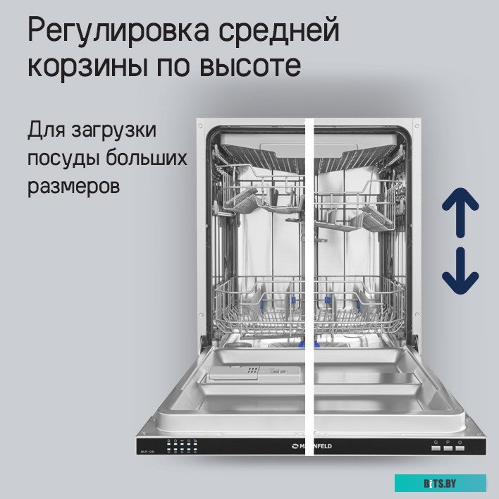КА-00016954 Посудомоечная машина встраив. Maunfeld MLP-123I полноразмерная