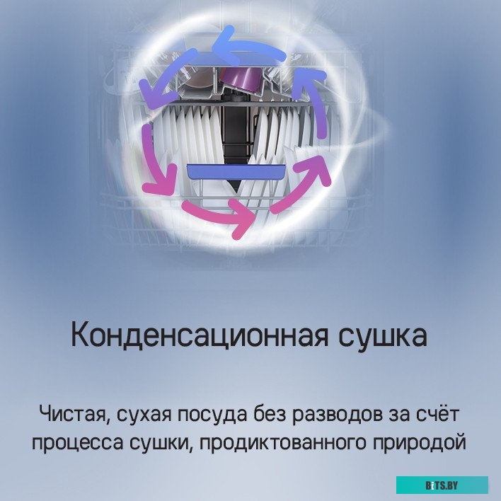 КА-00016954 Посудомоечная машина встраив. Maunfeld MLP-123I полноразмерная