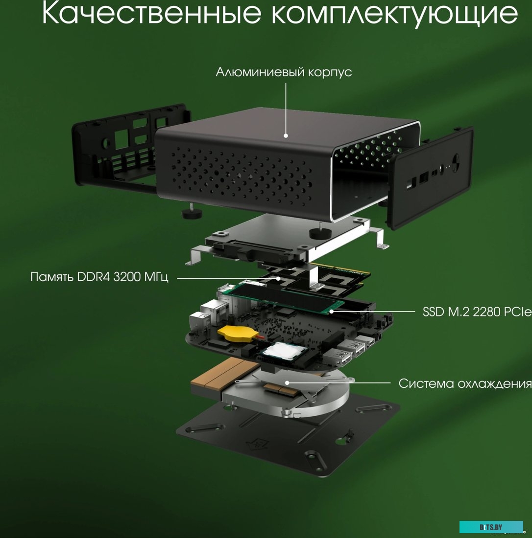 DPP5-ADXW02 Неттоп Digma Pro Minimax U1 i5 1240P (1.7) 16Gb SSD512Gb UHDG Windows 11 Professional GbitEth WiFi BT 60W темно-серый/черный (DPP5-ADXW02)