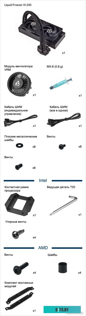 Жидкостный охладитель процессора Arctic Liquid Freezer III 240 ACFRE00134A