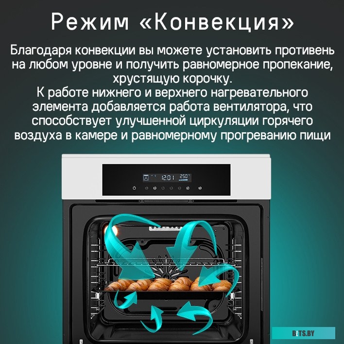 КА-00022304 Варочная поверхность Maunfeld CVCE453SDBK черный