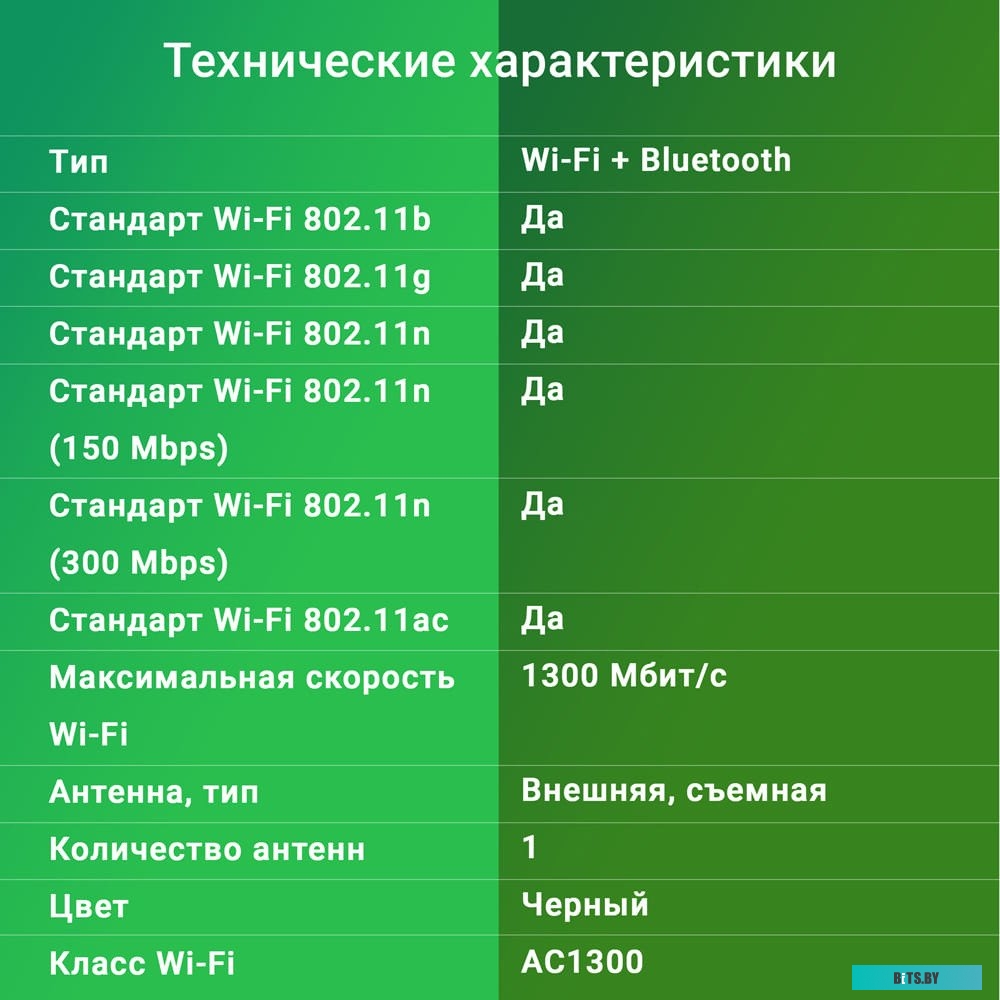 Сетевой адаптер Wi-Fi + Bluetooth Digma DWA-BT5-AC1300E 1725764