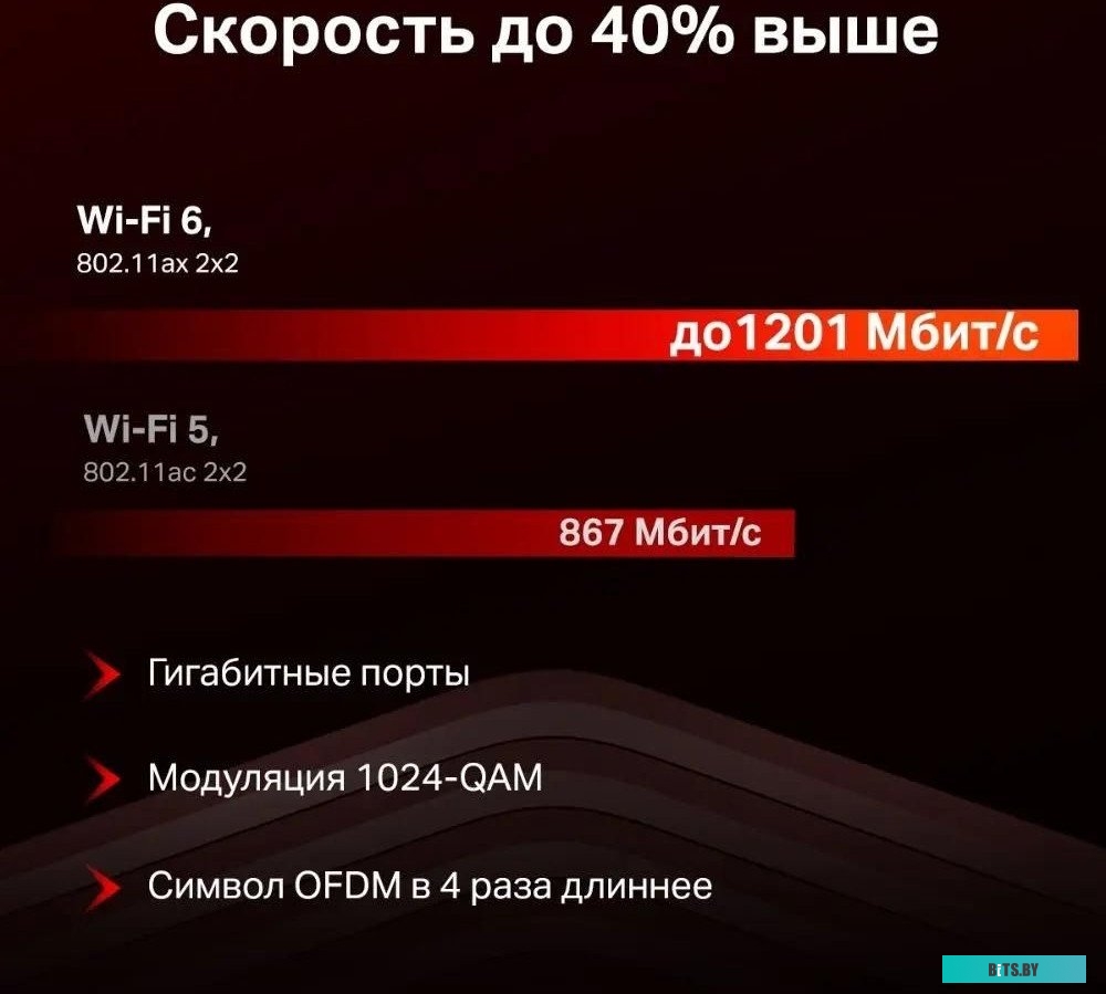 Роутер Wi-Fi Mercusys MR60X V2