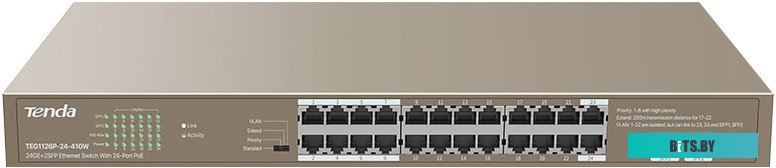 Коммутатор Tenda TEG1126P-24-410W
