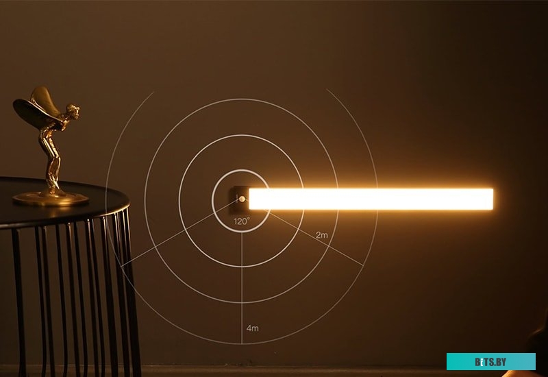 YDQA1520008GYGL Yeelight Motion Sensor Closet Light A60（Silver）