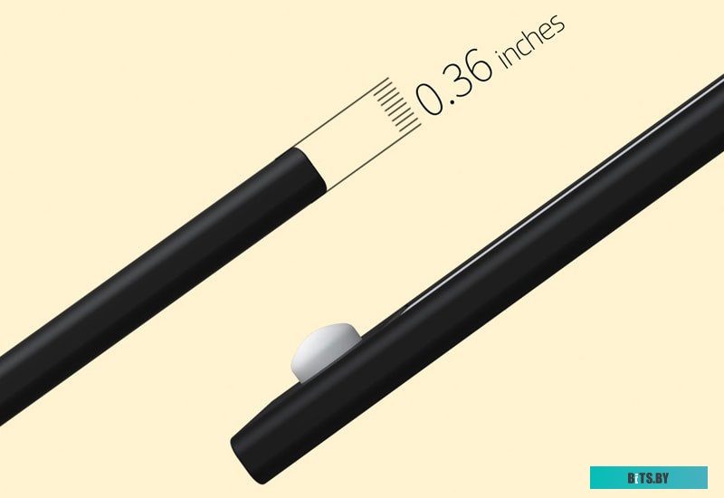 YDQA1520008GYGL Yeelight Motion Sensor Closet Light A60（Silver）