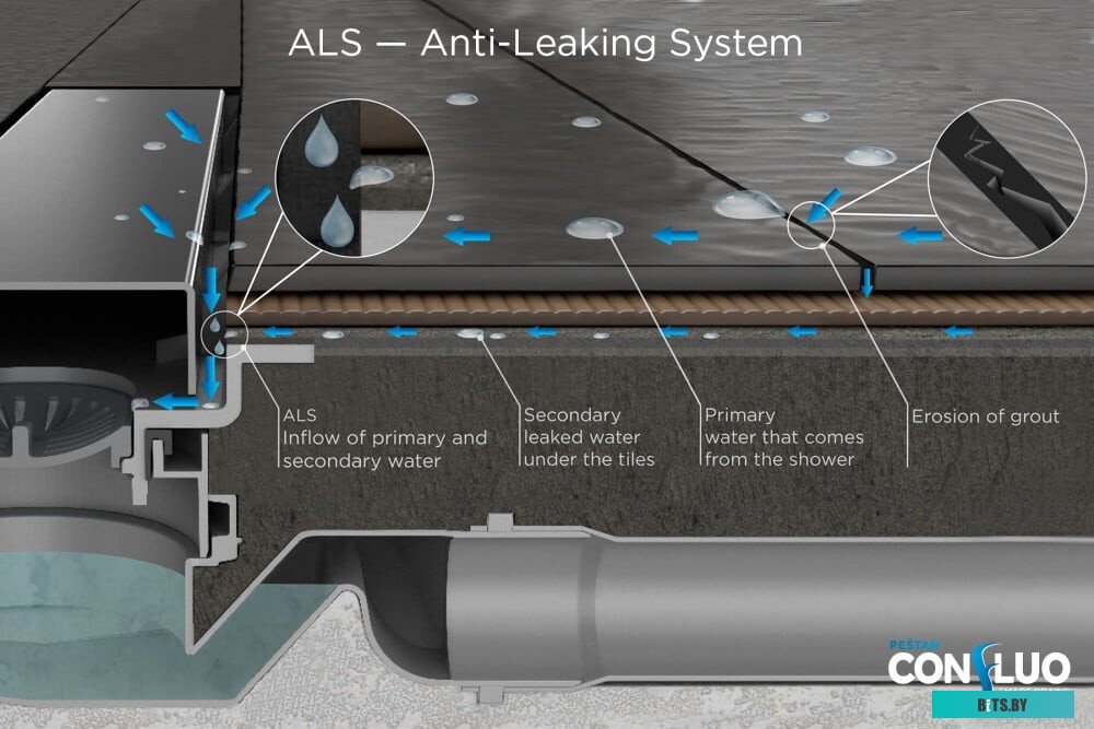 1370112 Умная лампа Gauss IoT Smart Home E27 6.5Вт 720lm Wi-Fi (упак.:1шт) (1370112)