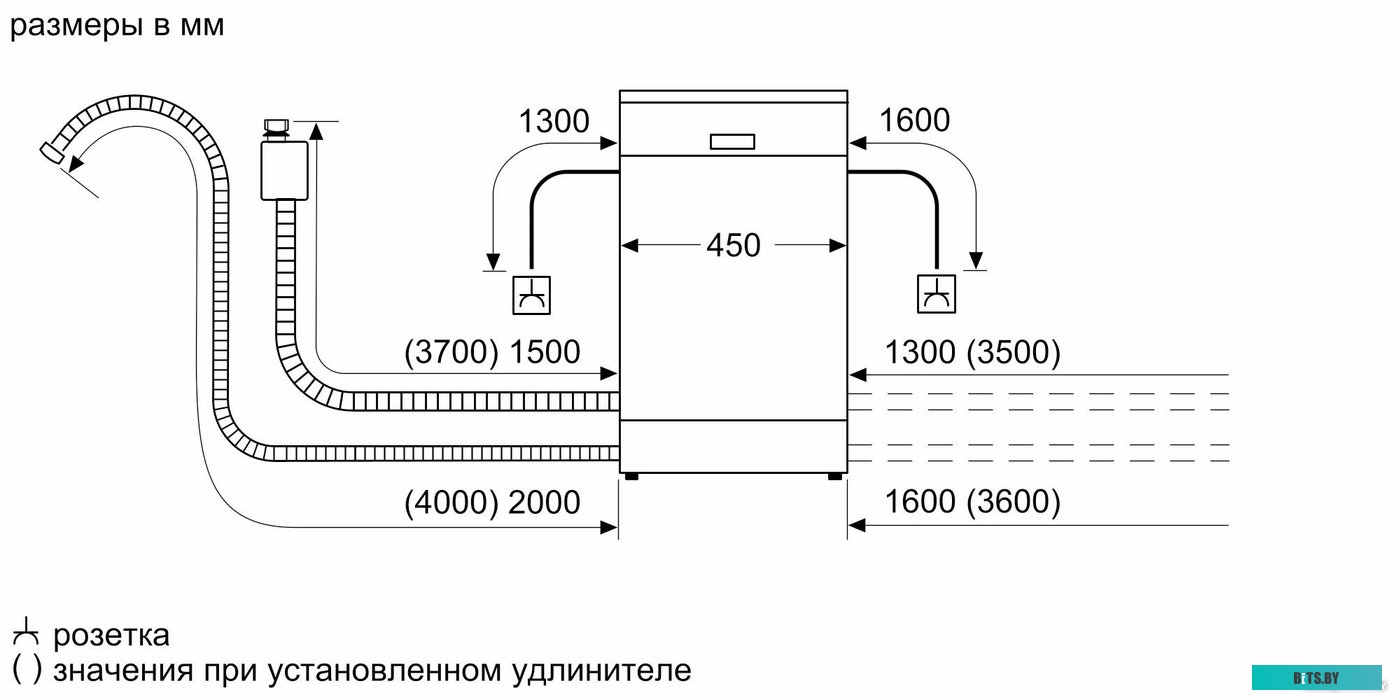 SPV6EMX65Q Посудомоечная машина встраив. Bosch SPV6EMX65Q узкая