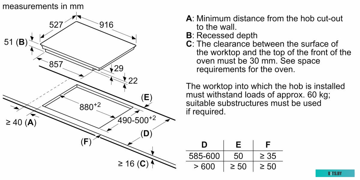 PXX995KX5E Индукционная варочная поверхность Bosch PXX995KX5E черный