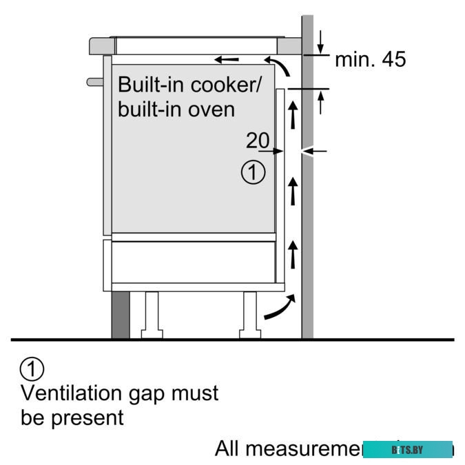 PXX995KX5E Индукционная варочная поверхность Bosch PXX995KX5E черный