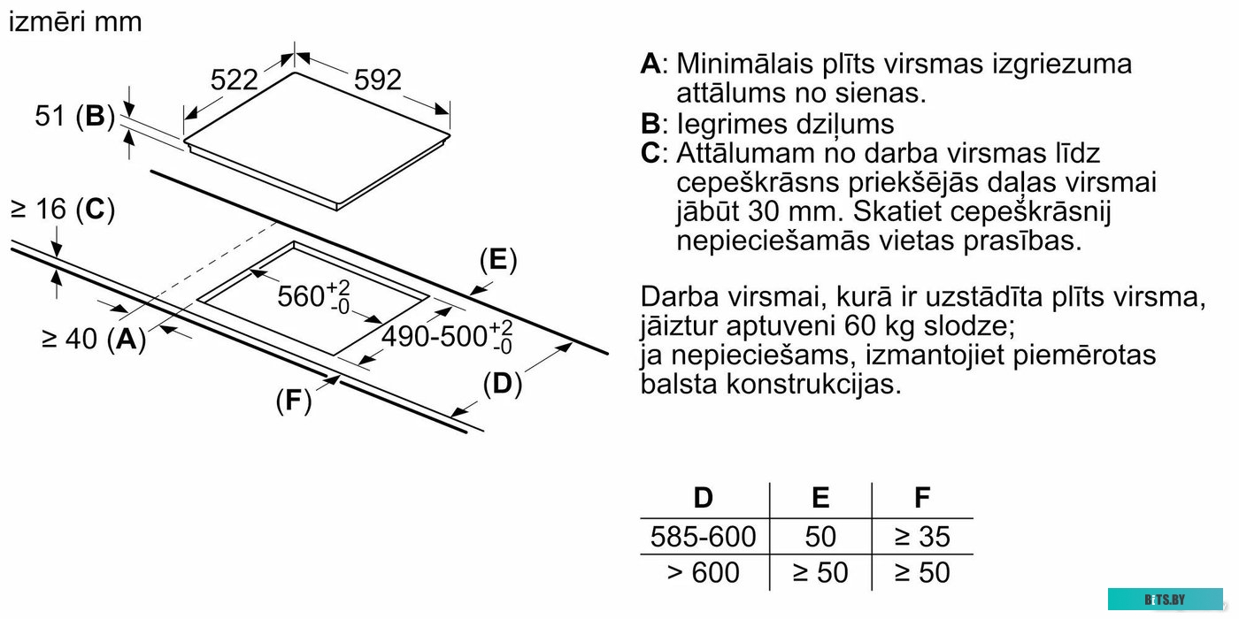 PUE611BB6E Индукционная варочная поверхность Bosch PUE611BB6E черный