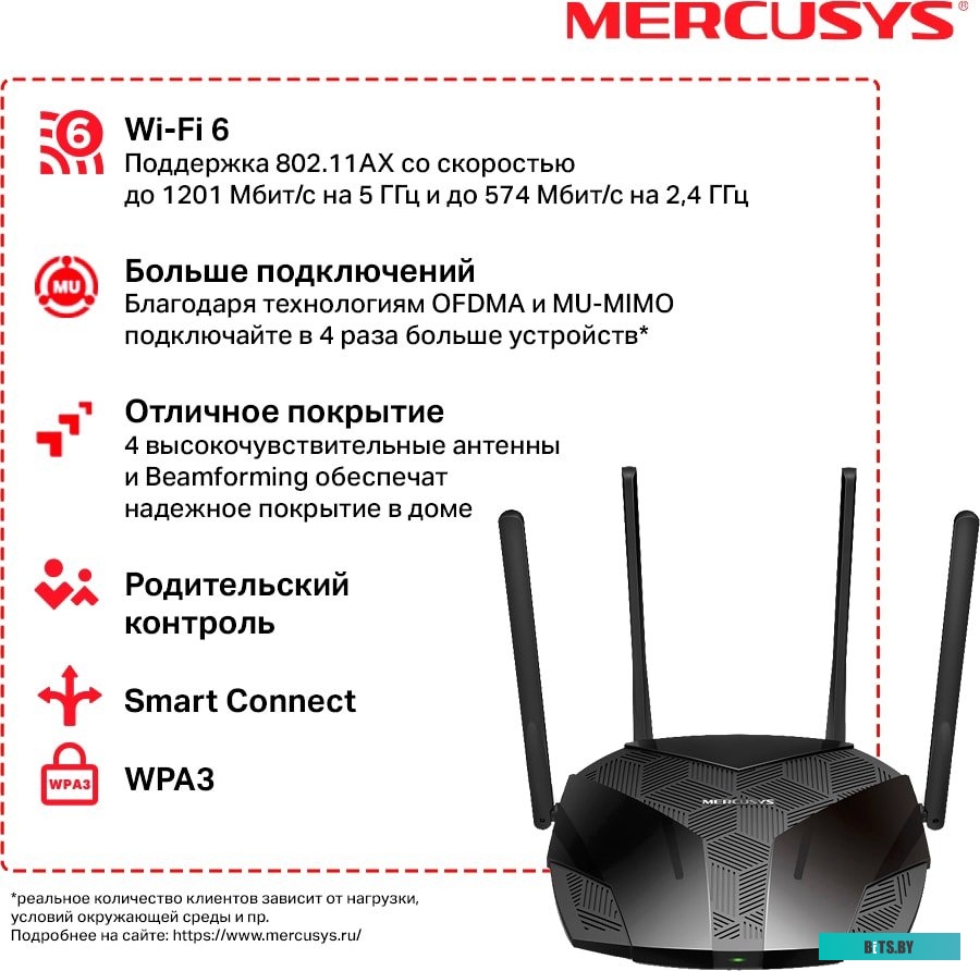 Wi-Fi роутер Mercusys MR70X