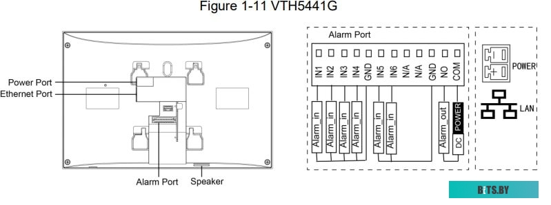 Монитор Dahua DHI-VTH5441G