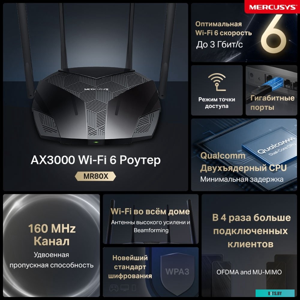 Wi-Fi роутер Mercusys MR80X