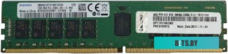Оперативная память Lenovo ThinkSystem 64GB TruDDR4 2933MHz (2Rx4 1.2V) RDIMM 4ZC7A08710