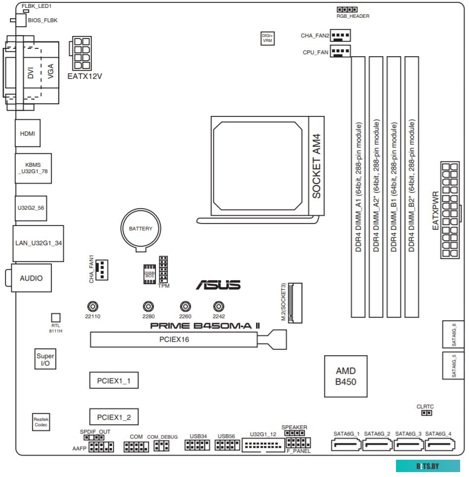 Материнская плата ASUS Prime B450M-A II <90MB15Z0-M0EAY0>
