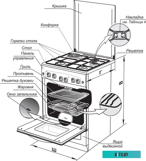 ПГЭ 5102-02 0001 Газовая плита GEFEST ПГЭ 5102-02 0001,  электрическая духовка,  металлическая крышка,  чугун, коричневый