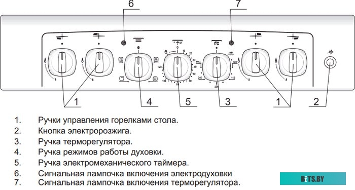 ПГЭ 5102-02 0001 Газовая плита GEFEST ПГЭ 5102-02 0001,  электрическая духовка,  металлическая крышка,  чугун, коричневый