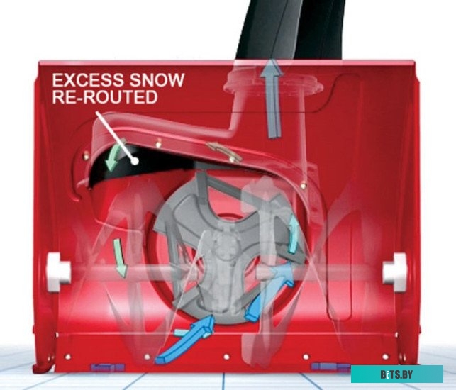 38657 Сабвуфер автомобильный ACV CRAFT B10A 200Вт активный (25см/10")