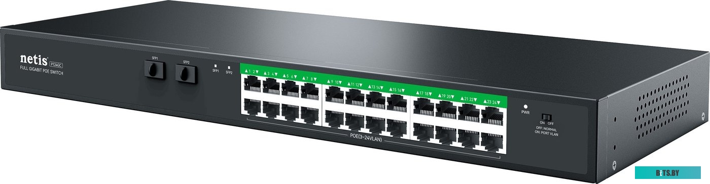 Коммутатор Netis P124GC, неуправляемый
