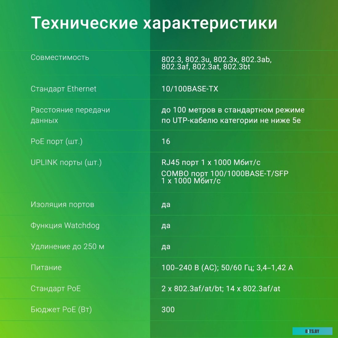 Коммутатор Digma DSP216F-1G-1C-R300