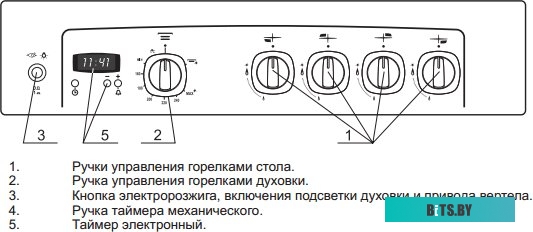 ПГ 5100-03 0001 Gefest ПГ 5100-03 0001