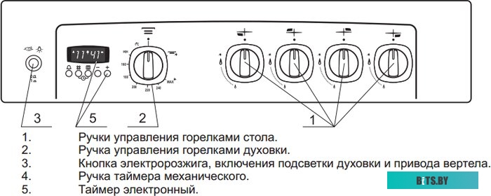 ПГ 6500-03 0042 Газовая плита GEFEST ПГ 6500-03 0042