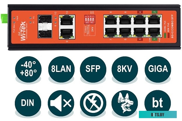Неуправляемый коммутатор Wi-Tek WI-PS310GF-I (v2)
