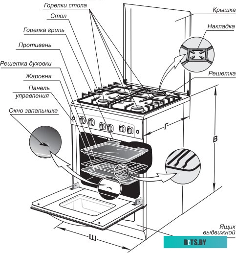 ПГ 5100-02 0009 Плита Газовая Gefest ПГ 5100-02 0009 белый реш.чугун