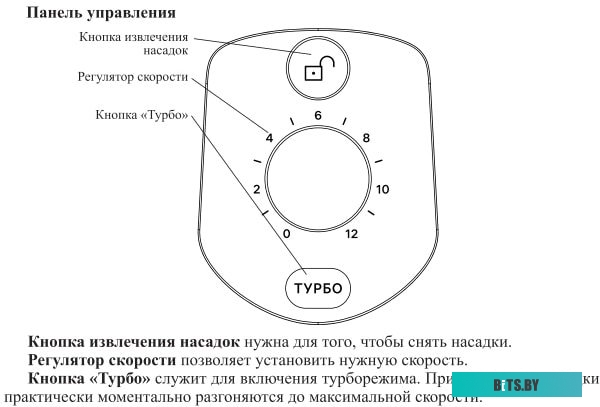 KT-3066 Миксер Kitfort KT-3066