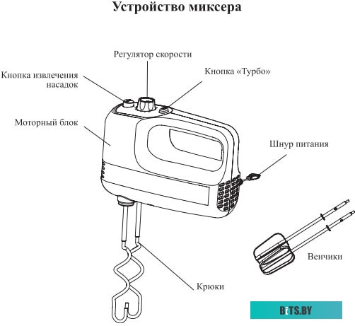 KT-3066 Миксер Kitfort KT-3066