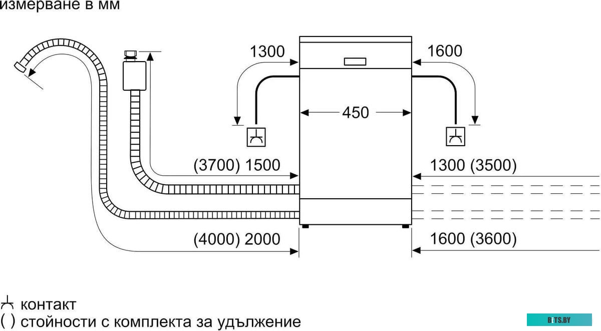 SPV4HMX49E Посудомоечная машина встраив. Bosch SPV4HMX49E узкая