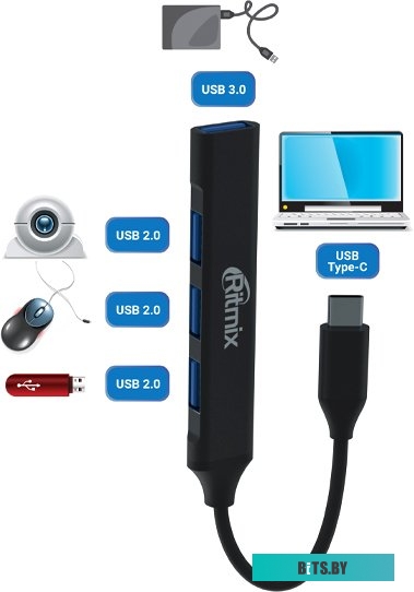 USB-хаб Ritmix CR-4401 Metal