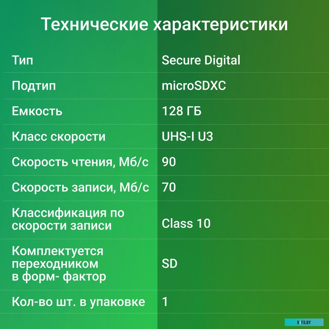 Флеш карта Digma CARD30 V30 DGFCA128A03