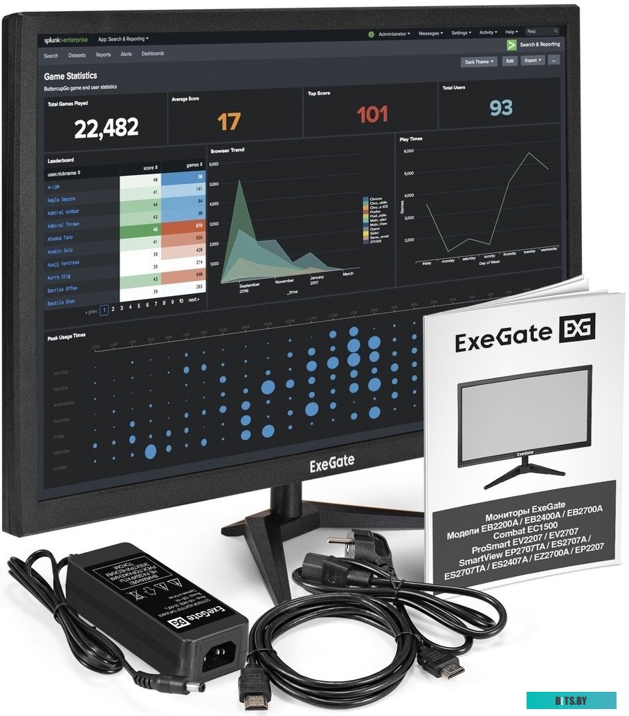 Блок питания ExeGate ServerPRO-1U-600ADS <EX237312RUS>