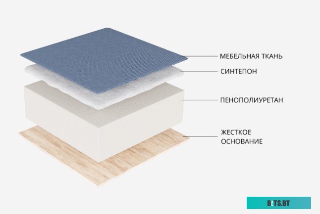 Кабель Wize Pro WDV10-T <114009>