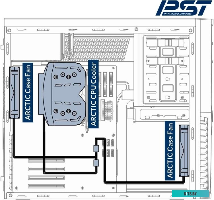 Вентилятор для корпуса Arctic F12 PWM PST ACFAN00200A