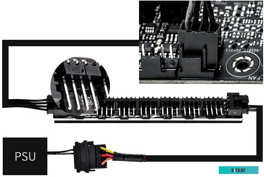 Контроллер вентиляторов ID-Cooling FH-07