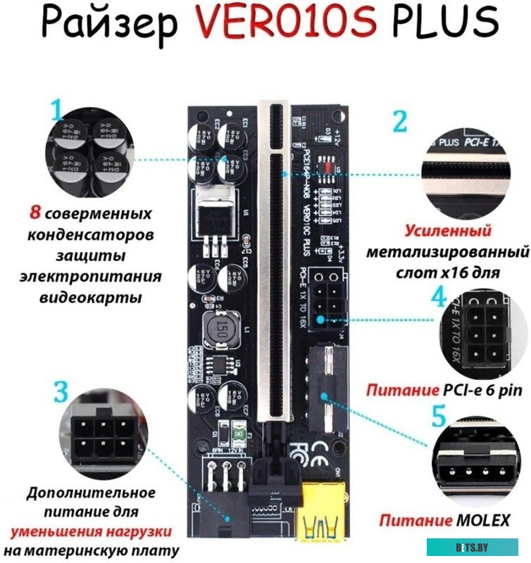 Райзер HAFF PCI-E VER 010S Plus