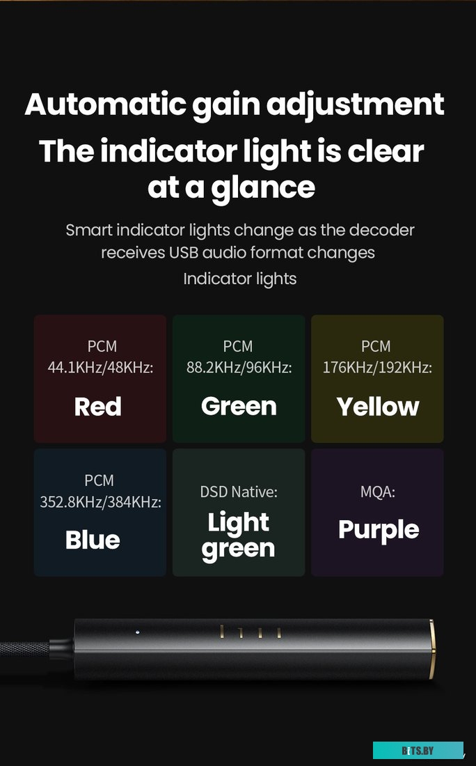 Усилитель UGREEN CM545 (90217)