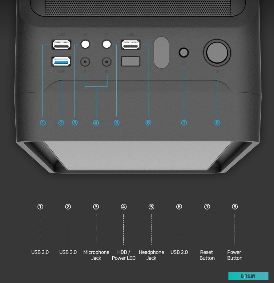 Корпус Zalman M3