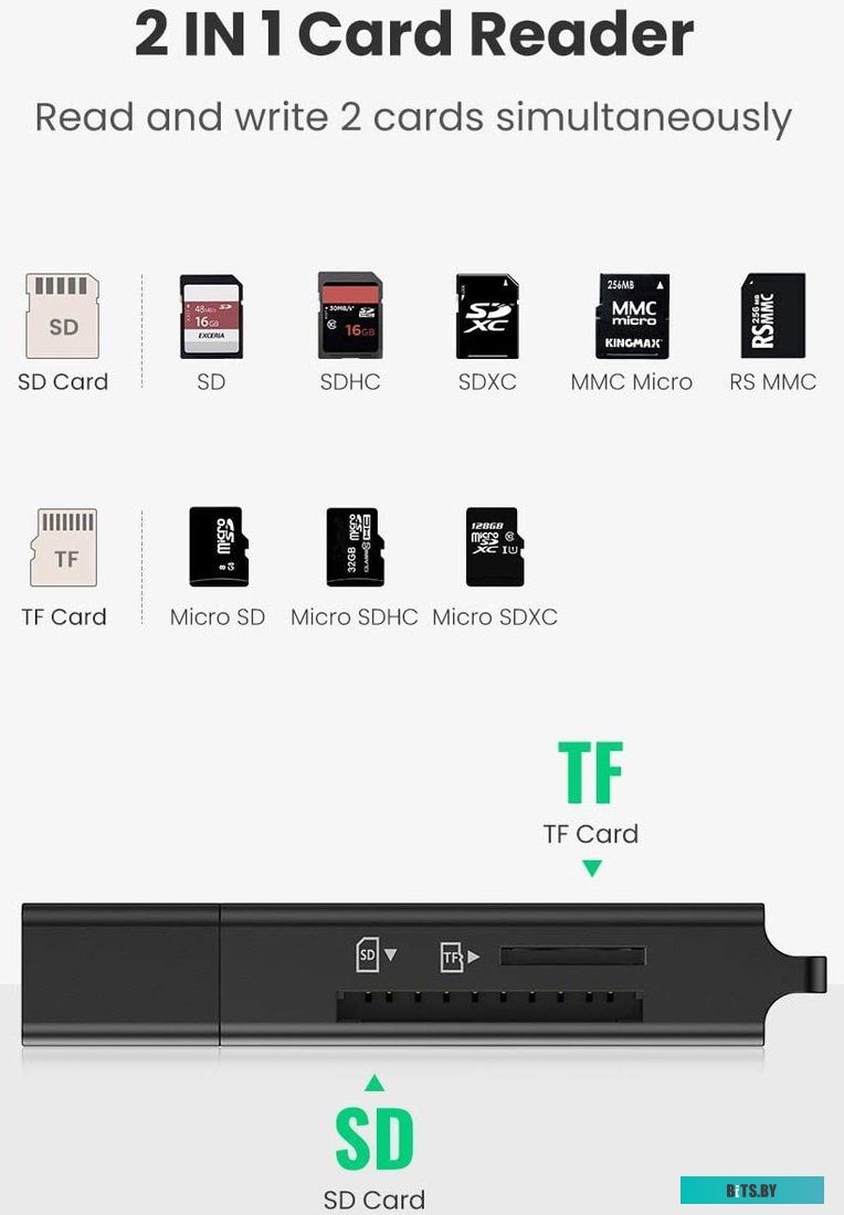 Карт-ридер Ugreen CM104 40752