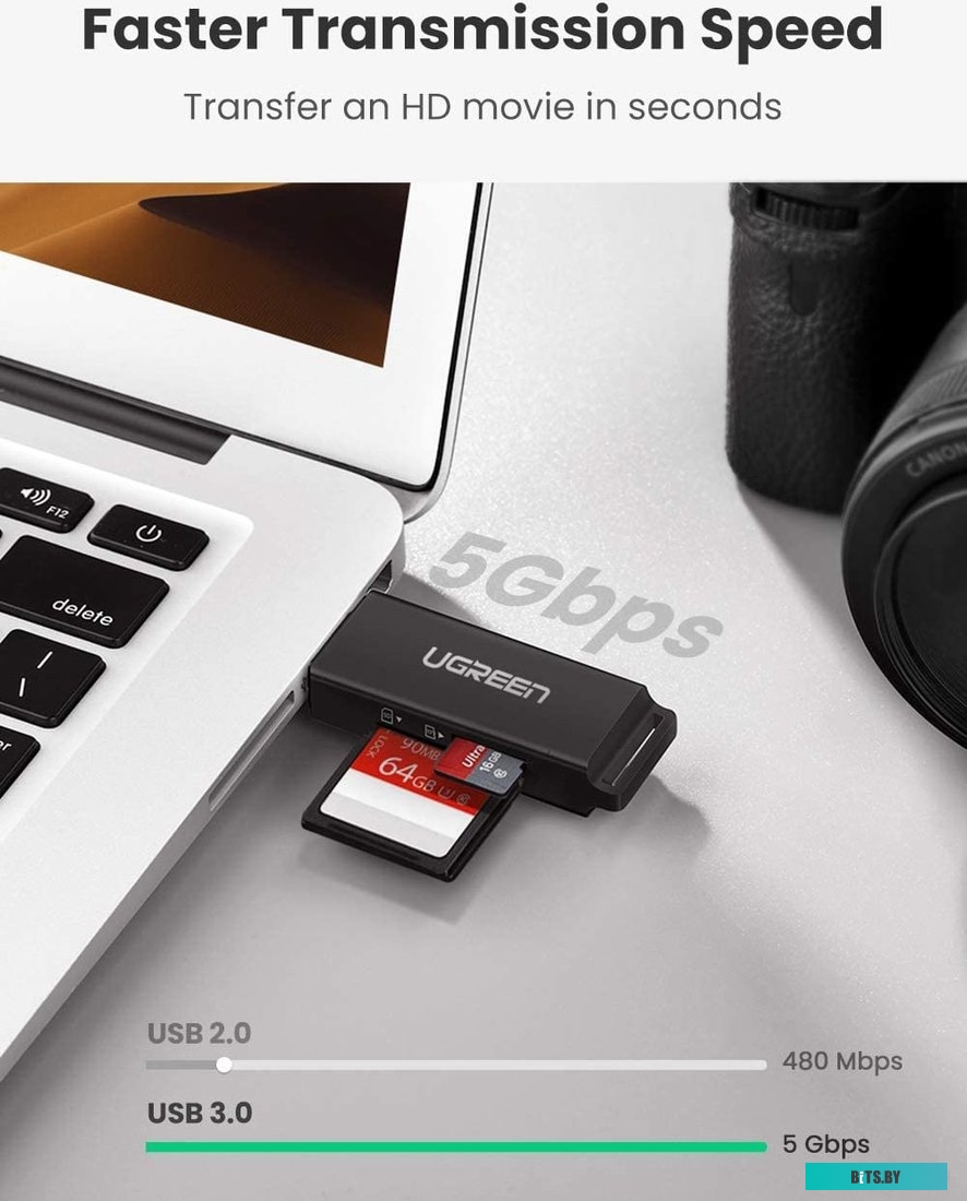 Карт-ридер Ugreen CM104 40752