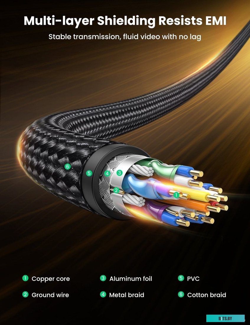 Кабель Ugreen DP114 80390