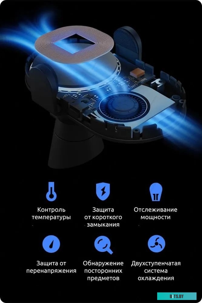 Xiaomi Mi 20W Wireless Car Charger (WCJ02ZM\WCJ02CCZM) GDS4127GL