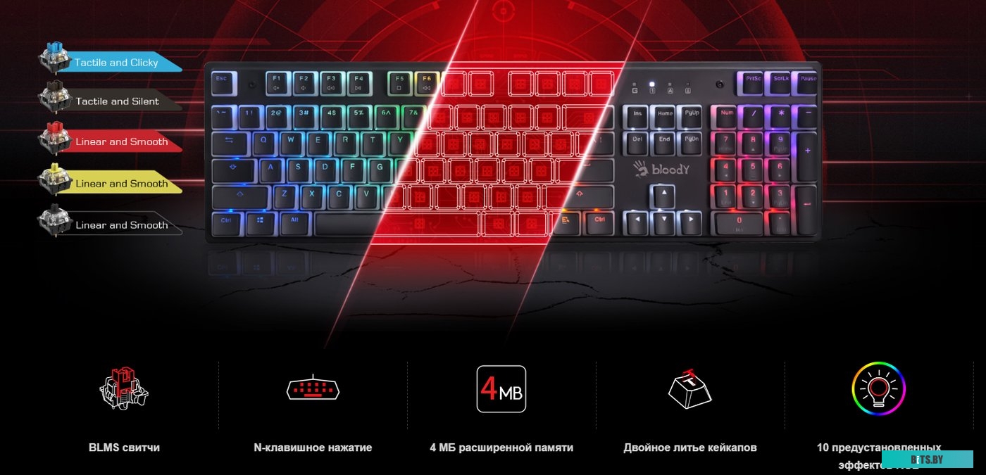 Клавиатура A4Tech Bloody S510RP