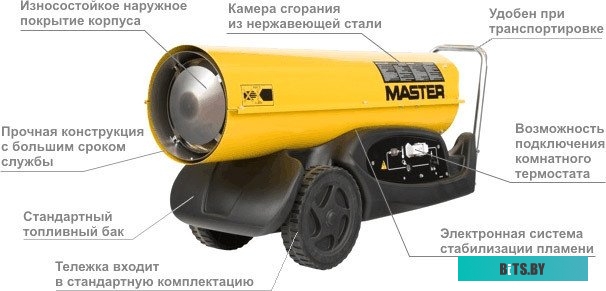 Корпус Ginzzu B180